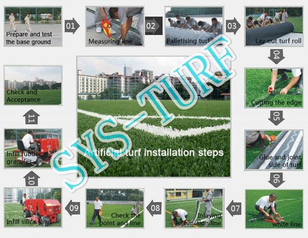 Outdoor ISO9001 UV Resistance Sport Football Rugby Sand-filling Artificial Grass Turf wholesale