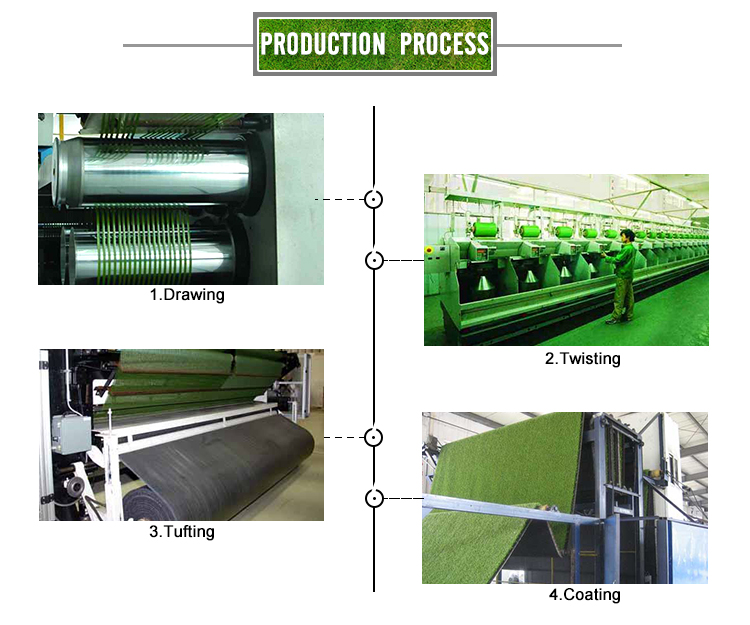 Outdoor ISO9001 UV Resistance Sport Football Rugby Sand-filling Artificial Grass Turf wholesale